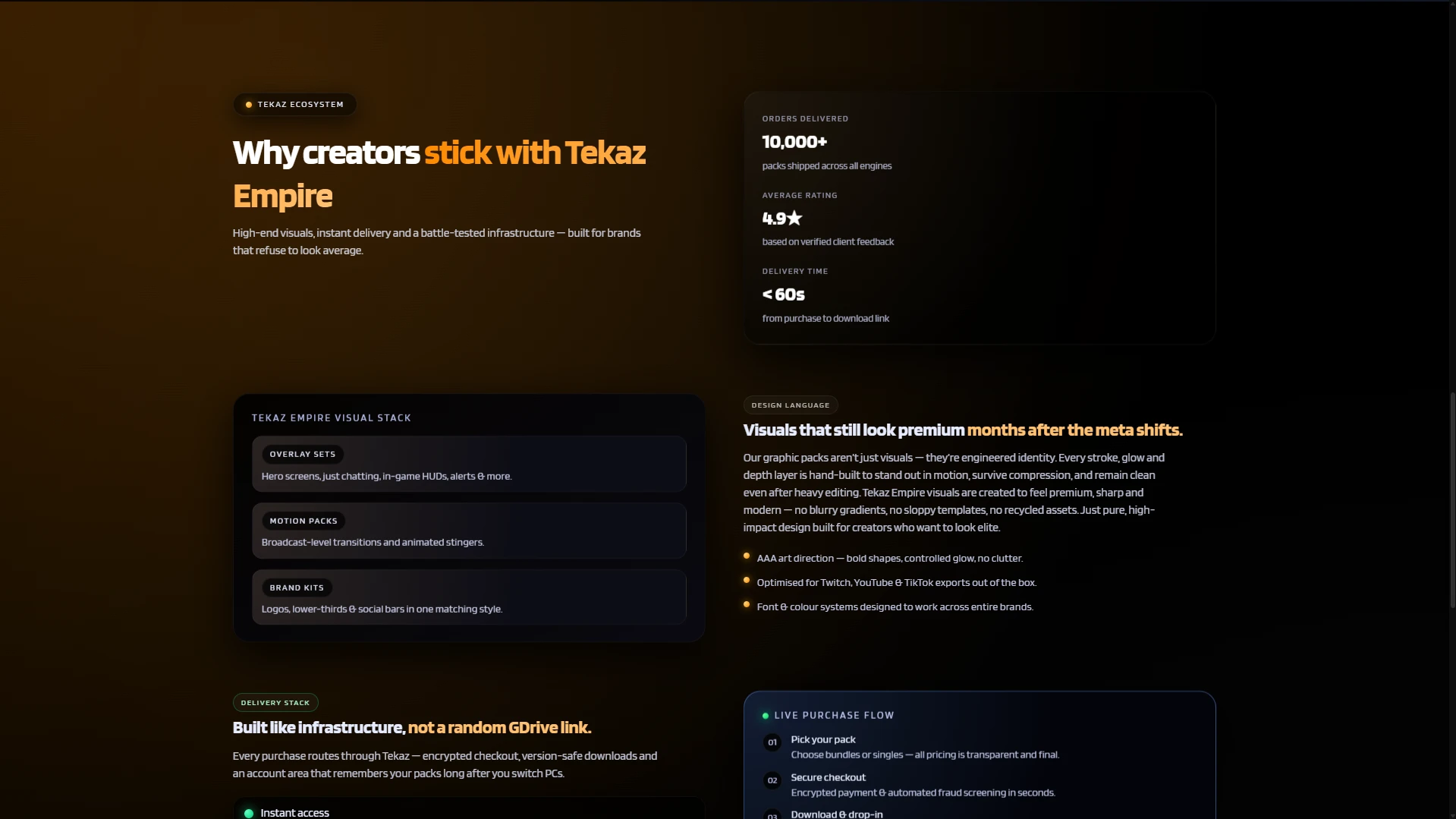 WebSite Theme image 4